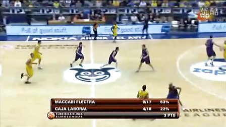 维拉与布伦特福德的重大交易，五千万的锋线答案（维拉与布伦特福德达成重磅转会：5000万锁定锋线答案）